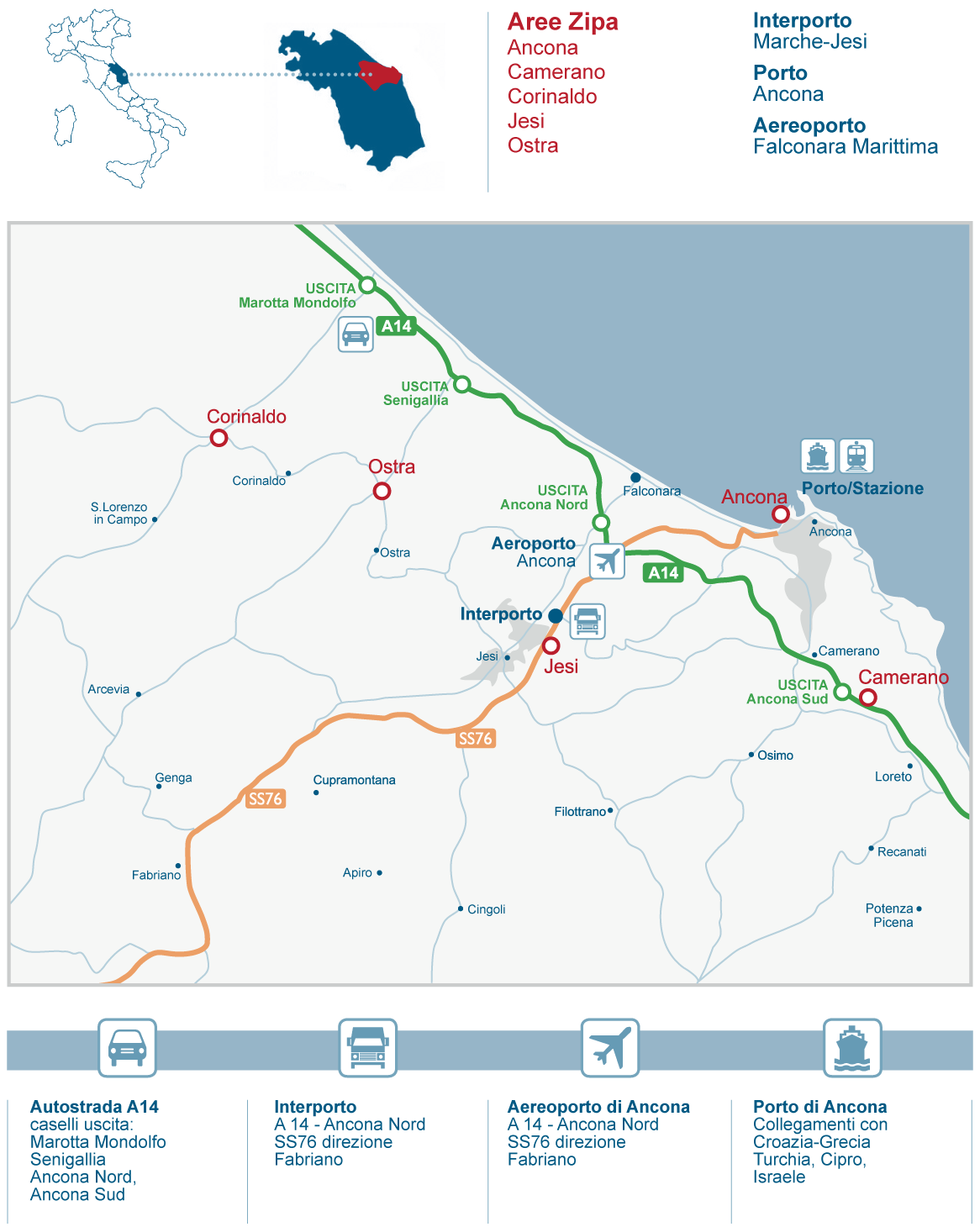 Consorzio ZIPA in liquidazione